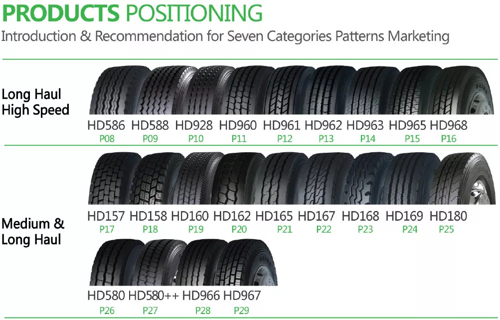 HD tire patterns one.jpg